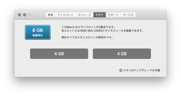 iMac(21.5-inch,Late 2012)-メモリ